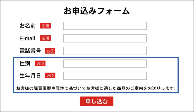 ダークパターン　行為の強制（開示の強制）