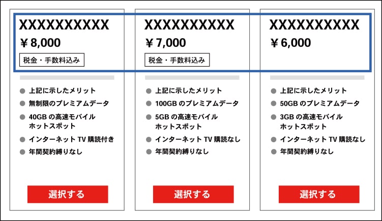 ダークパターン　妨害（価格比較困難）